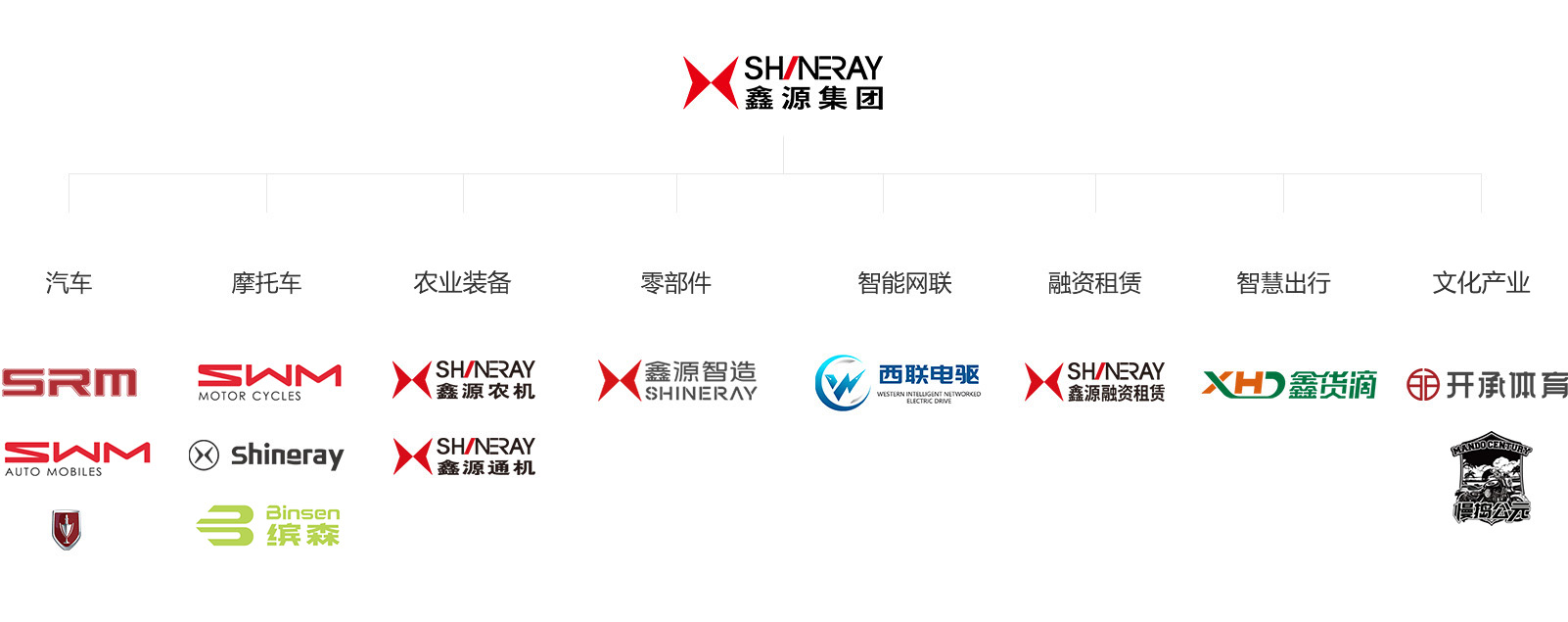 深夜乳液频道丶6樱花免费