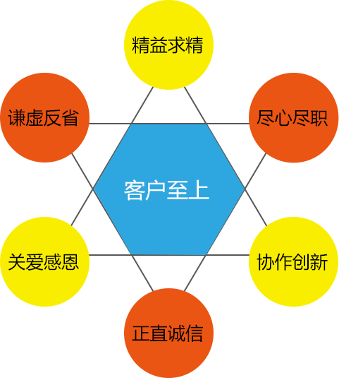 深夜乳液频道丶6樱花免费