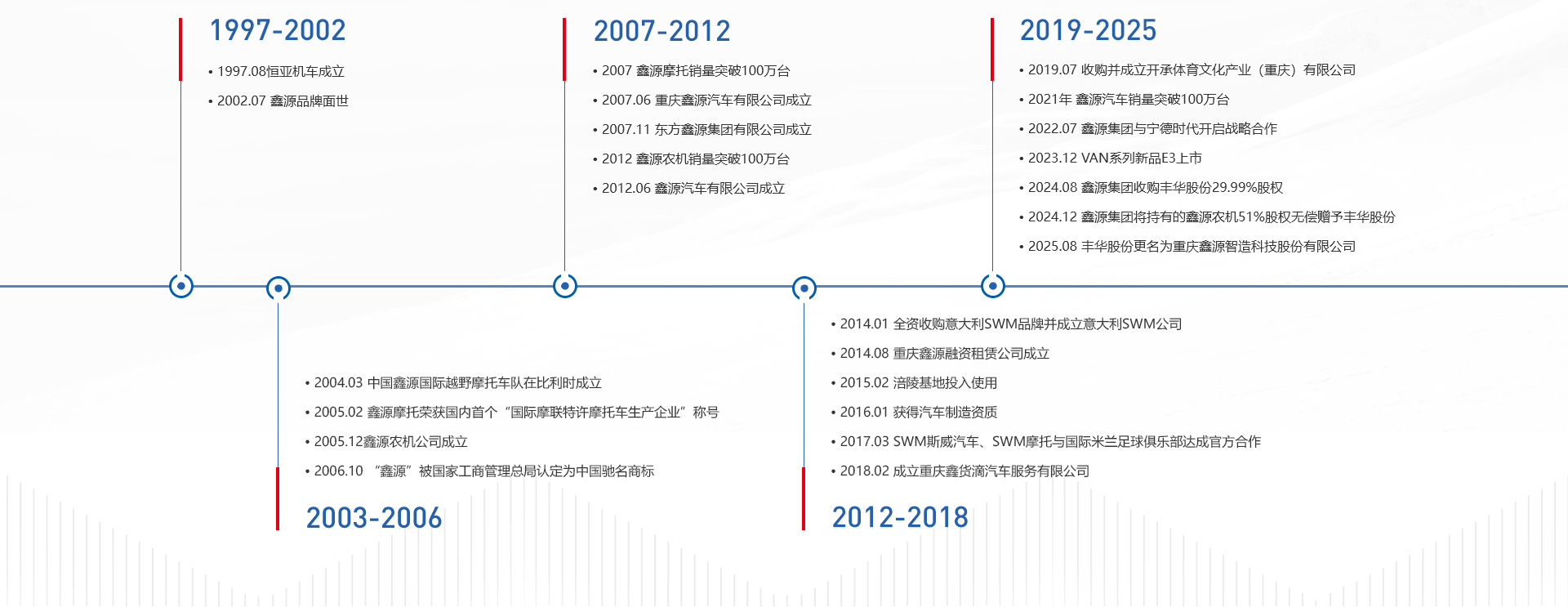 深夜乳液频道丶6樱花免费