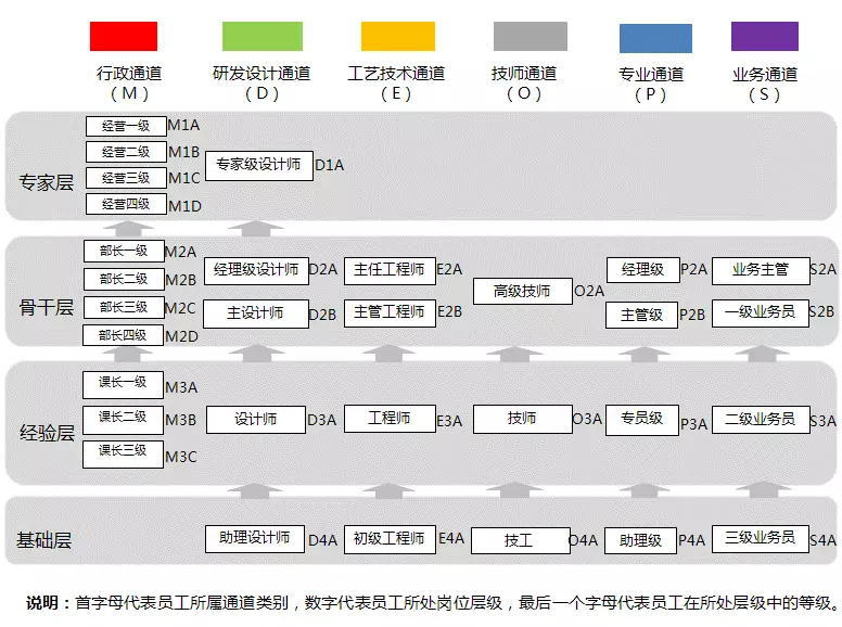 “职”等你来?鑫源控股2016届校园招聘盛装启幕