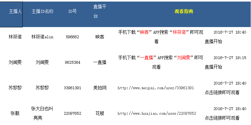 深夜乳液频道丶6樱花免费