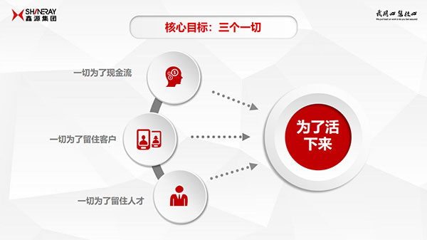 深夜乳液频道丶6樱花免费