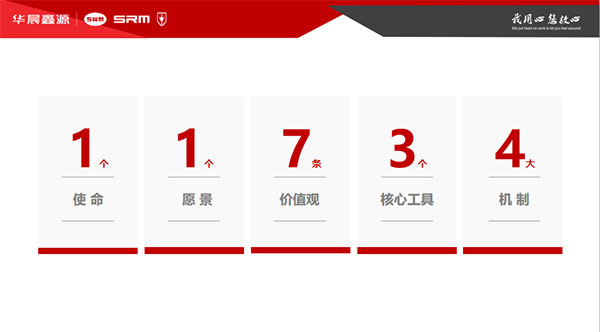 深夜乳液频道丶6樱花免费