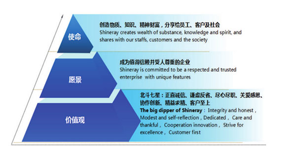 深夜乳液频道丶6樱花免费