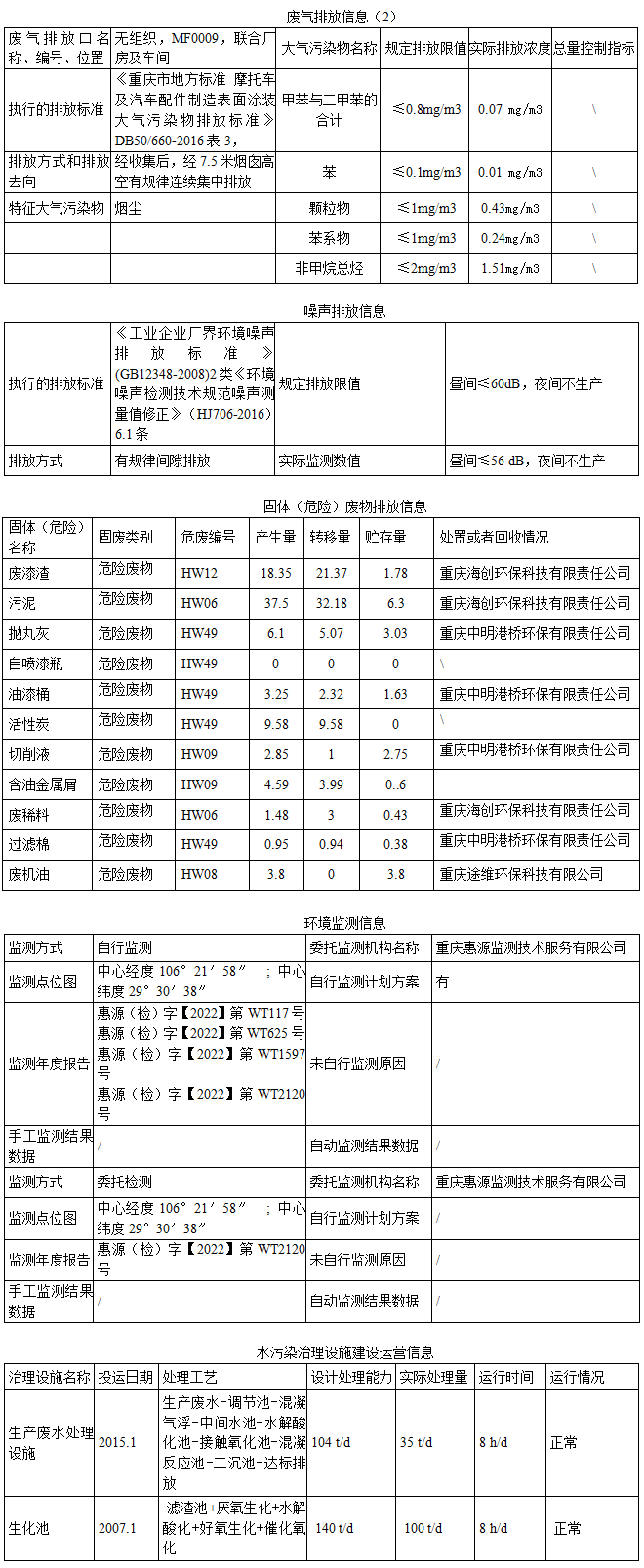 深夜乳液频道丶6樱花免费