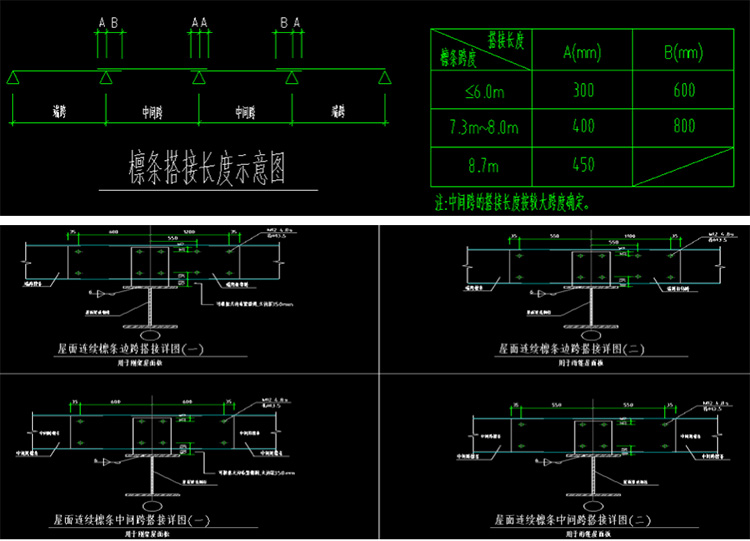 深夜乳液频道丶6樱花免费
