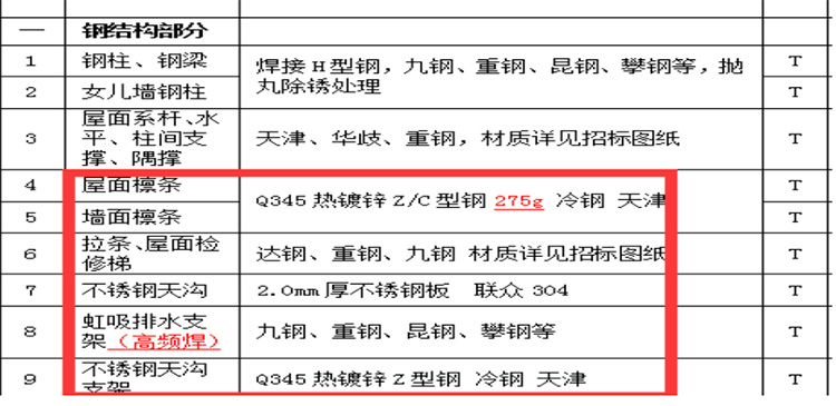 深夜乳液频道丶6樱花免费